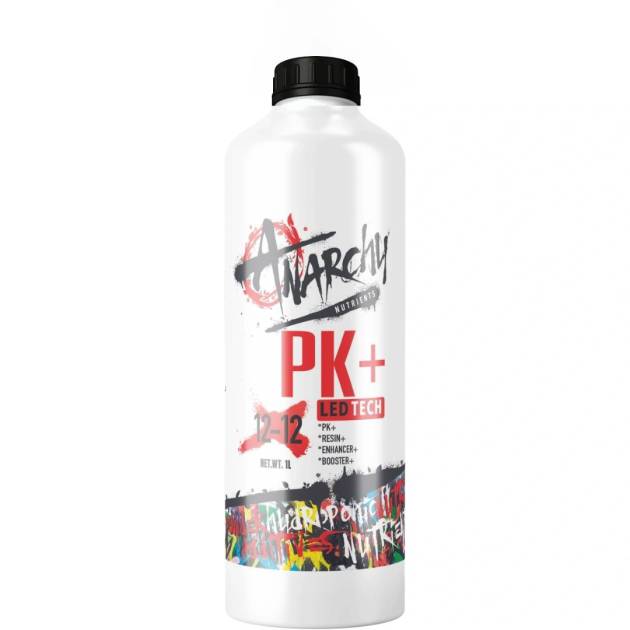 Anarchy PK+
